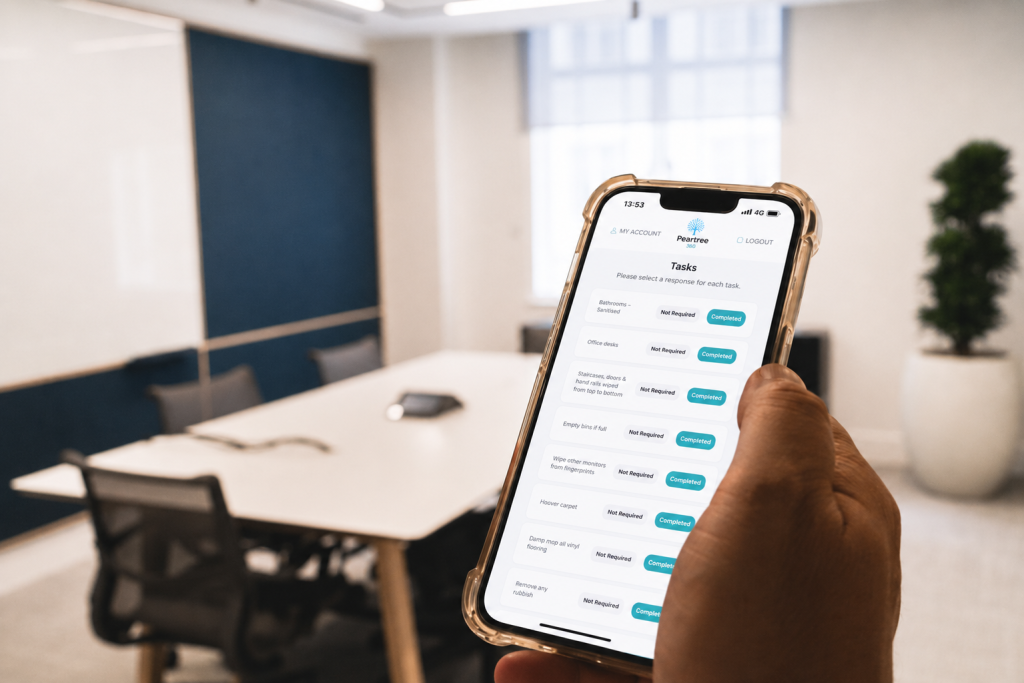 Data that leads to action